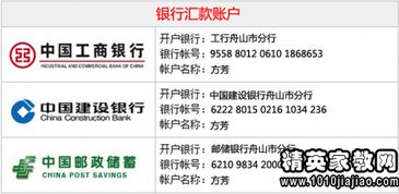 銀行入門的基礎知識