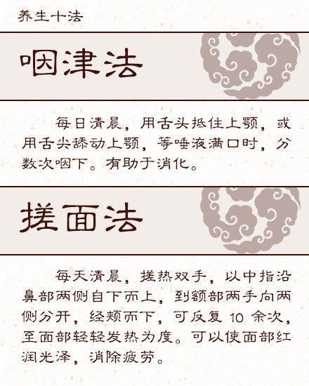 中醫(yī)保健康復基礎知識