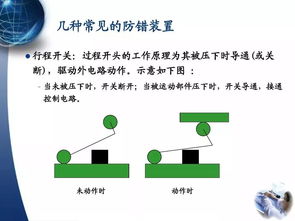 知識是實踐的基礎例子