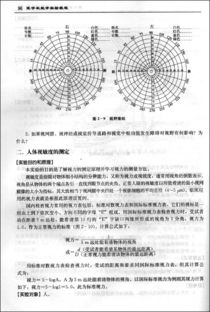 醫(yī)學(xué)機能學(xué)基礎(chǔ)知識點