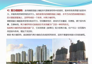 完整的房地產(chǎn)基礎(chǔ)知識