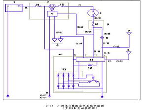 重汽汽車電路基礎(chǔ)知識