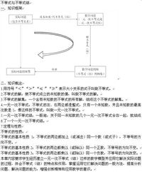 初中不等式的基礎(chǔ)知識