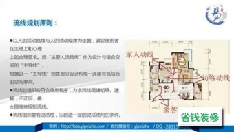 學(xué)設(shè)計產(chǎn)品需要什么基礎(chǔ)知識