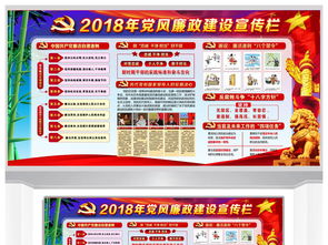 黨風(fēng)廉政建設(shè),基礎(chǔ)知識,大全