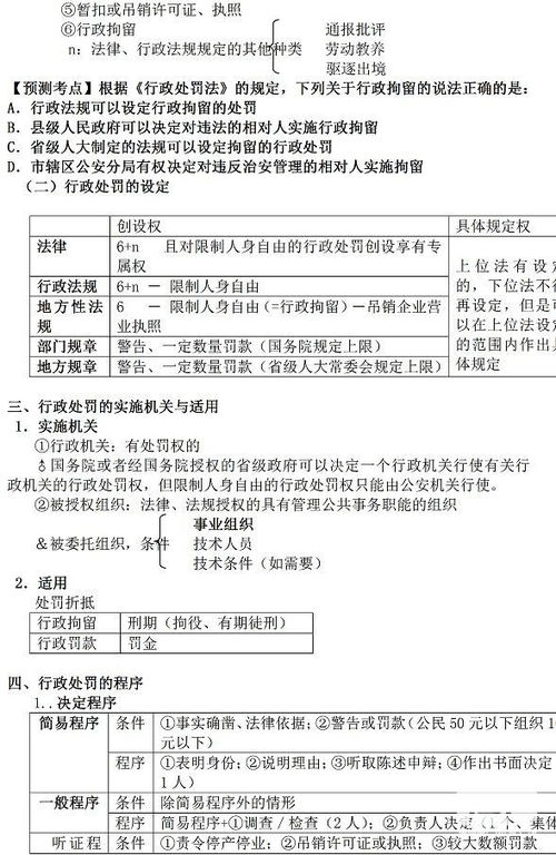 2017公共基礎知識提綱