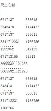 明日之后樂(lè)譜基礎(chǔ)知識(shí)