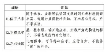 文庫(kù),基礎(chǔ)知識(shí),語(yǔ)文,大全