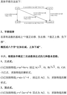 二次函數(shù)知識(shí)基礎(chǔ)