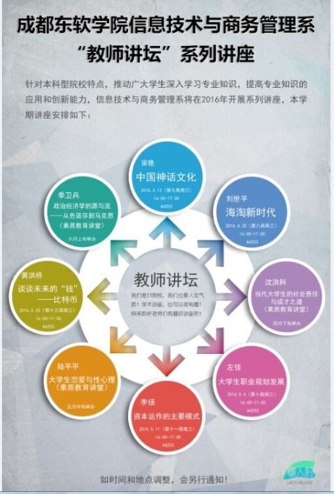 理論基礎(chǔ)專業(yè)知識業(yè)務(wù)能力