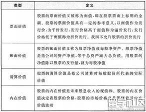 銀行金融知識小常識,銀行金融知識趣味問答題目,銀行普及金融知識簡報