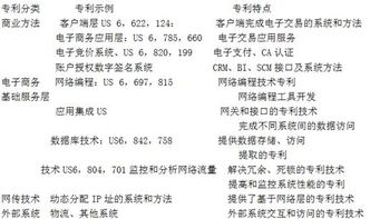 計算機基礎(chǔ)知識一級試題