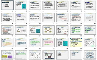 電子商務(wù)基礎(chǔ)知識(shí)多選題
