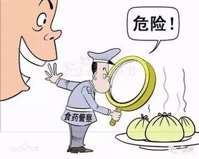 食品藥品,基礎知識,市場監(jiān)管