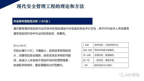 煤礦安全員檢查基礎(chǔ)知識