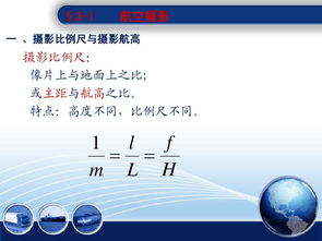 攝影基礎(chǔ)知識