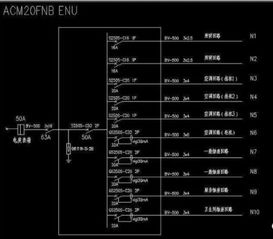 電氣圖識圖基礎(chǔ)知識