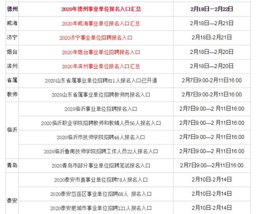 基礎知識,事業(yè)單位,筆記,考試