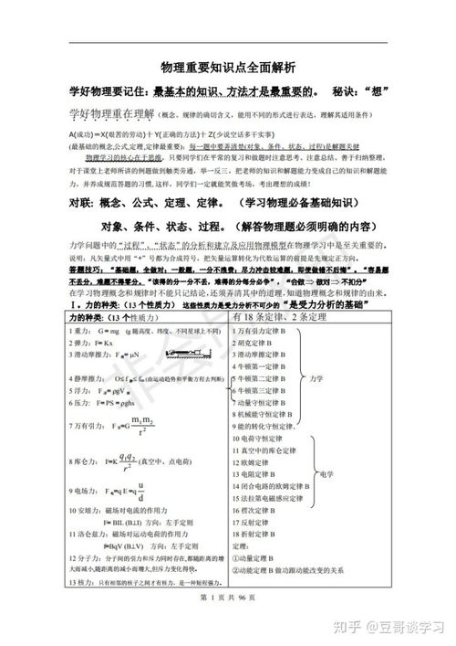 高中基礎(chǔ)物理知識點