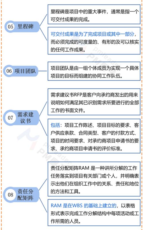 知識(shí)點(diǎn),基礎(chǔ),管理