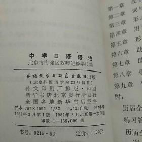 高中日語基礎(chǔ)知識(shí)綜合訓(xùn)練10答案