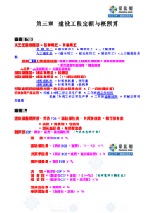 造價(jià)人員基礎(chǔ)理論知識(shí)包括哪些