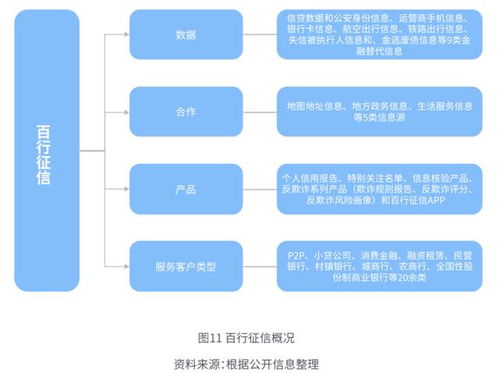 計算機(jī)基礎(chǔ)知識論文,音樂基礎(chǔ)知識論文,民航基礎(chǔ)知識論文