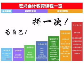 會計(jì)出來必須的基礎(chǔ)知識