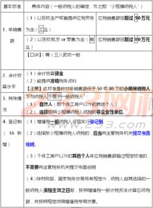 一般納稅人基礎(chǔ)會計知識