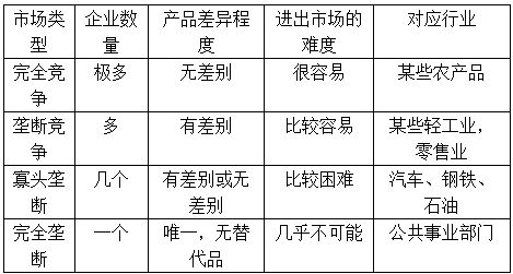 鐘表公考計(jì)算基礎(chǔ)知識(shí)