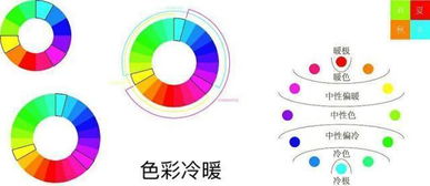 彩鉛理論知識,彩鉛專業(yè)知識,彩鉛風(fēng)景知識
