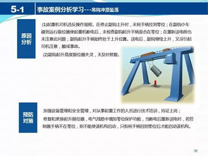 起重設(shè)備基礎(chǔ)知識ppt