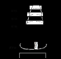 地形圖等高距基礎(chǔ)知識