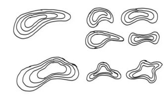 園林設(shè)計基礎(chǔ)知識自然地形