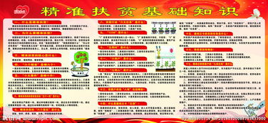 精準(zhǔn)扶貧政策基礎(chǔ)知識(shí)問(wèn)答一