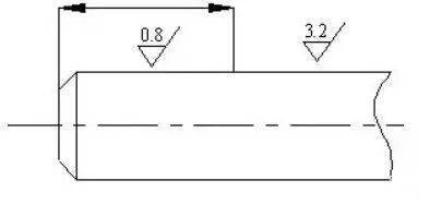 機(jī)械零件制圖識(shí)圖必須懂的七大基礎(chǔ)知識(shí)