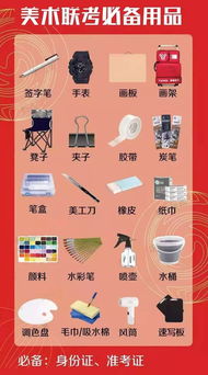 學(xué)生美術(shù)掌握基礎(chǔ)知識情況