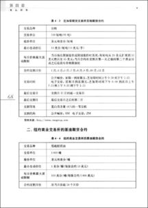 期貨市場(chǎng)基礎(chǔ)知識(shí)試卷