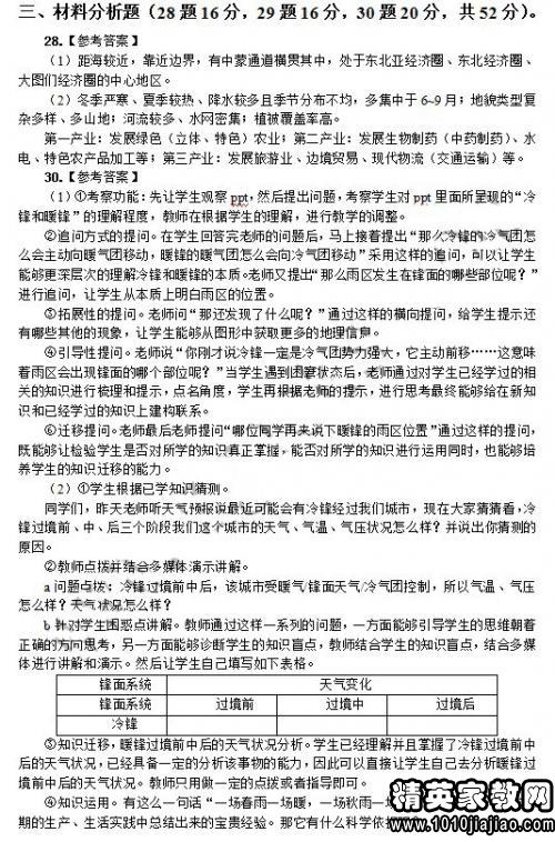 高中教師教學(xué)基礎(chǔ)知識