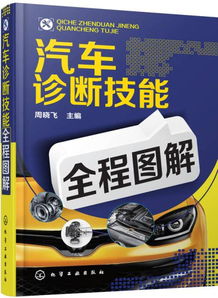 汽車診斷維修基礎(chǔ)知識(shí)
