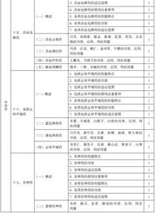 中藥士基礎(chǔ)知識真題及答案
