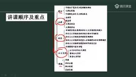 重慶管理基礎知識百度