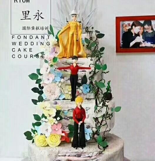 韓裱基礎(chǔ)知識