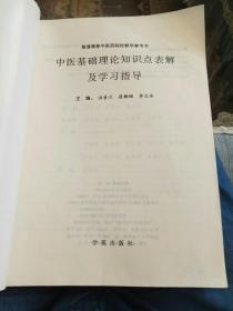 中醫(yī)基礎(chǔ)理論主要知識點