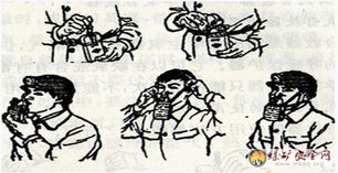 自救,基礎(chǔ)知識(shí)