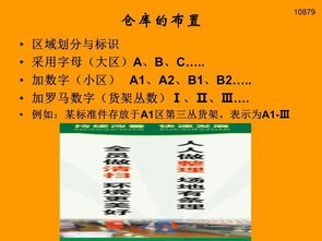 電子倉庫管理基礎(chǔ)知識考試