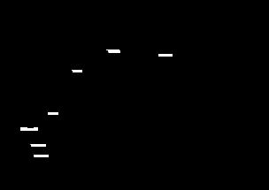 四級(jí)美術(shù)理論基礎(chǔ)知識(shí)