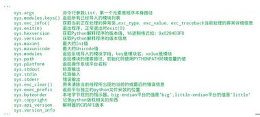 python基礎知識點