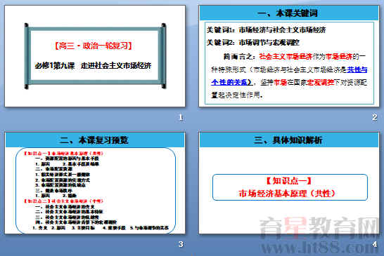 理論知識,基礎,社區(qū)