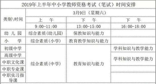 小學(xué)音樂(lè)教師基礎(chǔ)知識(shí)考試